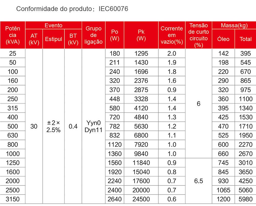 30KV Transformadores-1000.jpg