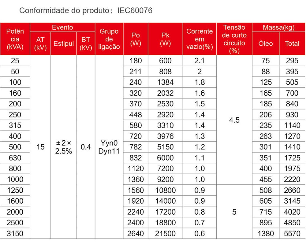15KV Transformadores-1000.jpg